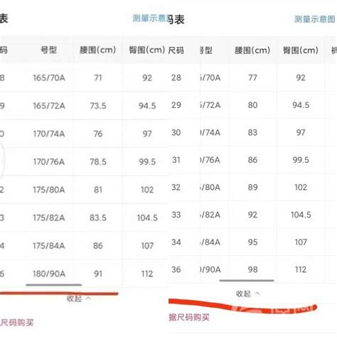 88cm 多少尺|厘米换算英尺